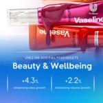 Three tubes of Vaseline Gluta-Hya skincare products in shades of red and pink with product gel dripping from the nozzles. Text below reads: ‘Unilever 2025 Full Year Results – Beauty & Wellbeing’ with +4.3% underlying sales growth and +2.2% underlying volume growth.