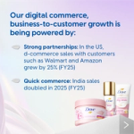 Dove products with messaging on digital commerce growth drivers including partnerships and quick commerce.