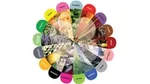 A diagram showing 17 different groups of fragrance notes that we use to create scents.