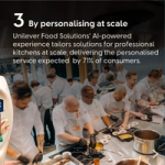 Professional kitchen scene with chefs preparing dishes alongside messaging on AI-powered personalisation at scale.