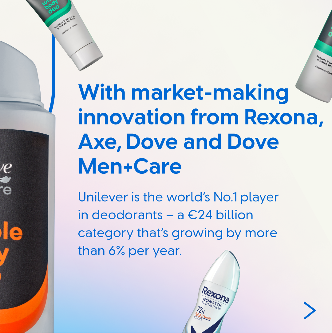 Graphic featuring multiple Unilever deodorant products including Rexona, Axe, Dove and Dove Men+Care. Text highlights market‑making innovation and states that Unilever is the world’s No.1 deodorant player in a €24 billion category growing more than 6% per year.