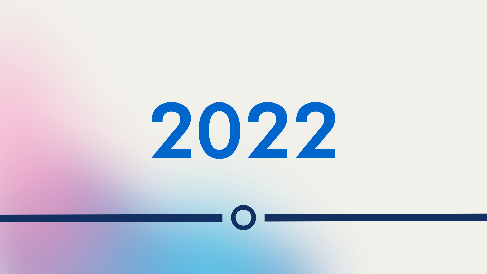 Timeline image with the text 2022