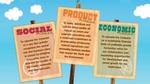 Three placards displaying the elements of the Ben & Jerry’s mission: Social, Product and Economic