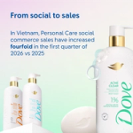 Dove products with messaging on social commerce growth and sales performance in Vietnam.