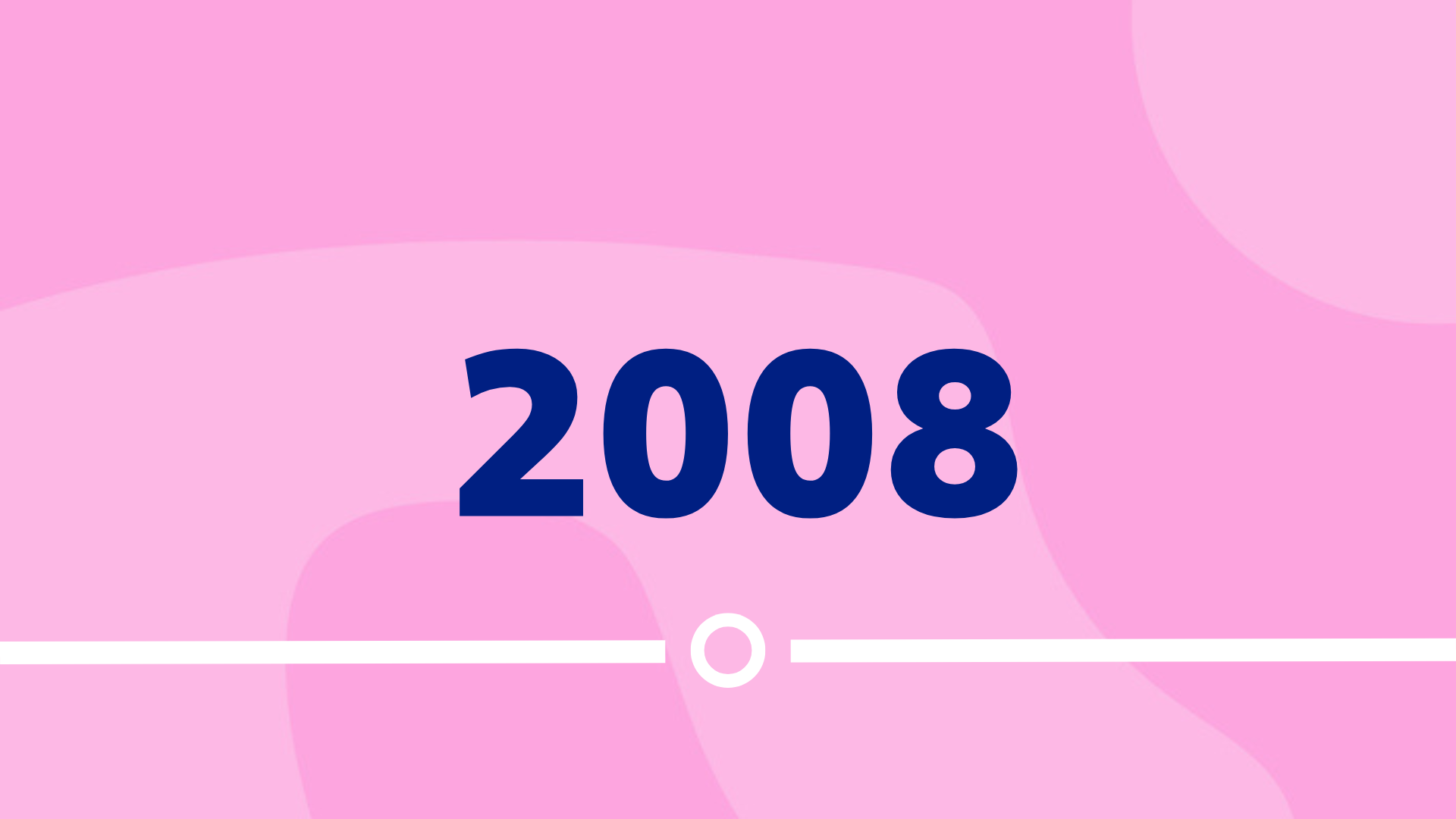 Timeline image with the text 2008