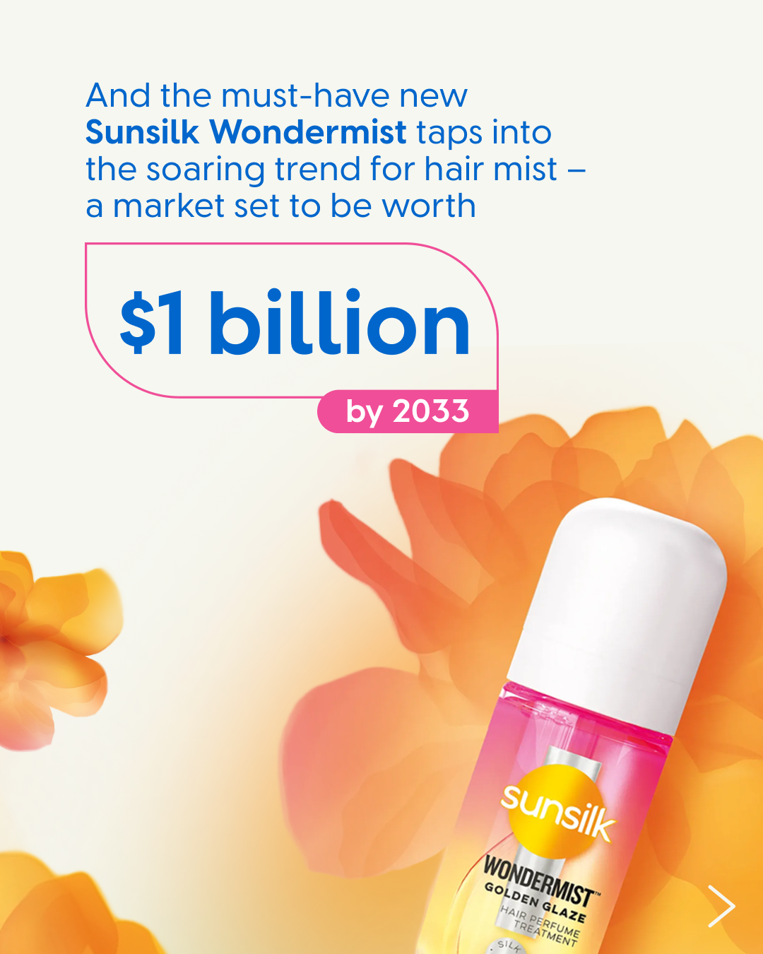 A Sunsilk Wondermist promotional image with text reading: “And the must-have new Sunsilk Wondermist taps into the soaring trend for hair mist – a market set to be worth $1 billion by 2033.” A Sunsilk Wondermist bottle appears in the foreground with soft orange and yellow flower shapes behind it.