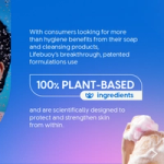 Text explaining Lifebuoy's use of patented formulations with 100% plant-based ingredients appears on a blue gradient background. A hand holding a foamy soap bar is visible at the bottom right.