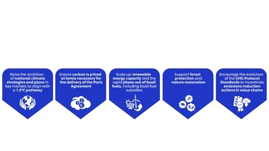 Our wider influence on society