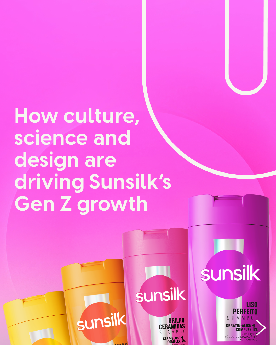 A bright pink promotional graphic with the Sunsilk logo and curved design elements. Text reads: “How culture, science and design are driving Sunsilk’s Gen Z growth.” Several colourful Sunsilk shampoo bottles in yellow, orange, pink and purple are displayed along the bottom.