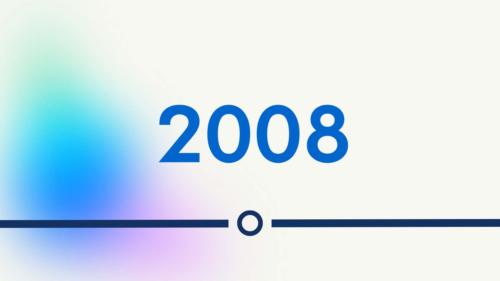 Timeline image with the text 2008