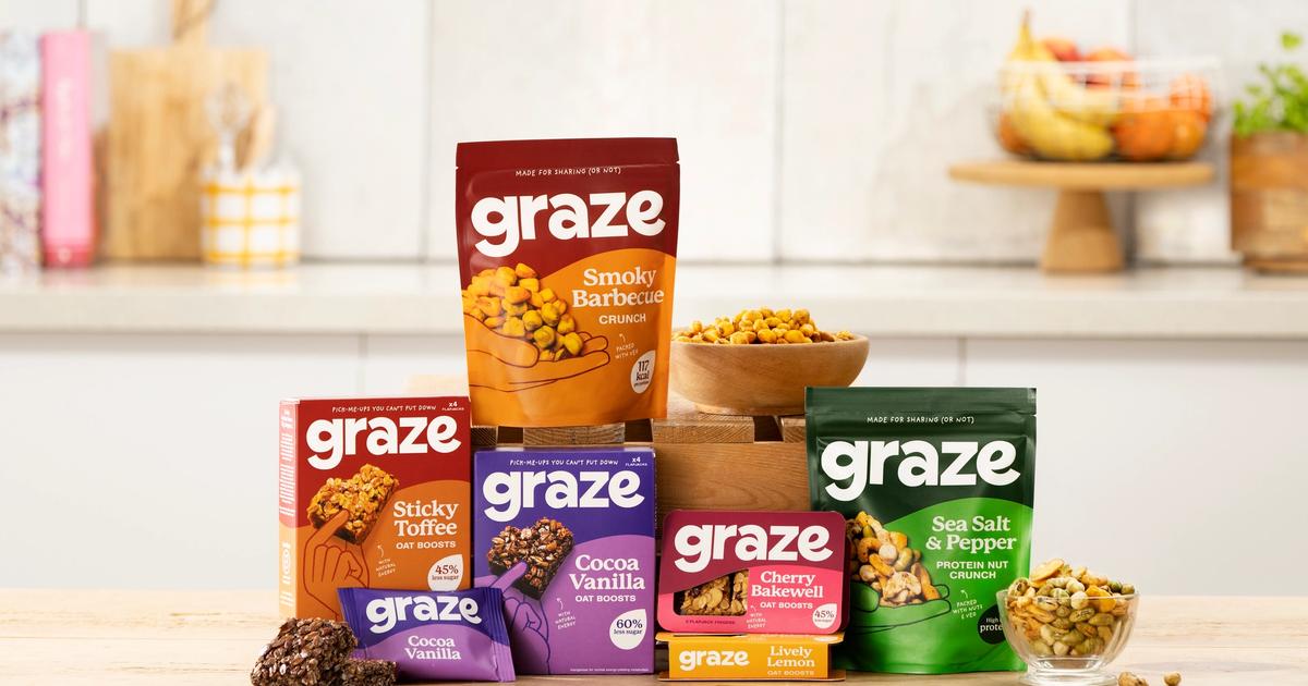 caterease x graze Images High Quality Grahic Unilever sells Graze to Katjes International | Unilever
