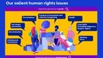 An illustration showing a diverse group of people speaking about our eight salient human rights issues.