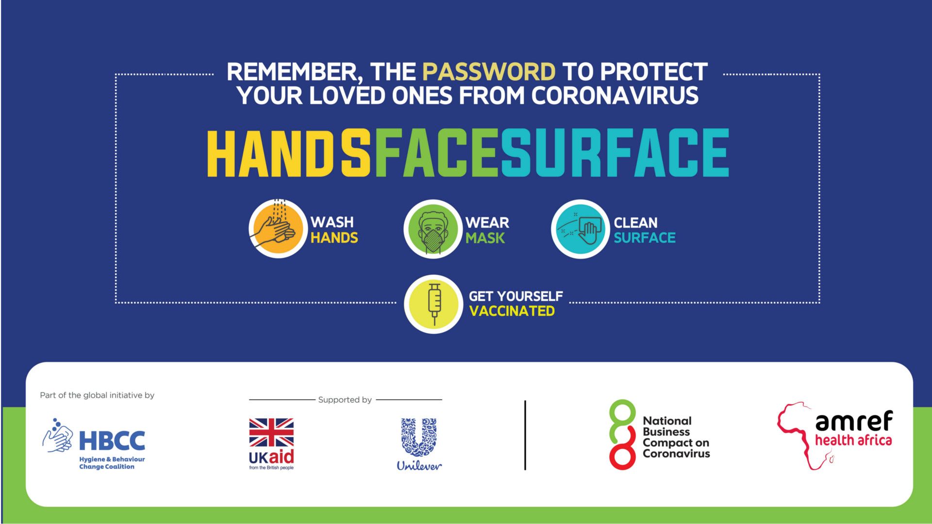 Mural showing the password for the campaing updated for HBCC2. It reads 'Hands Face Surface' and includes a vaccine reminder